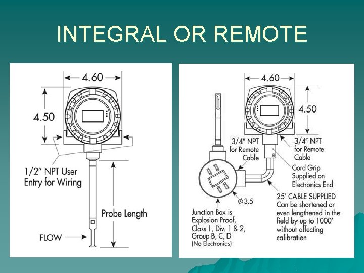 INTEGRAL OR REMOTE 