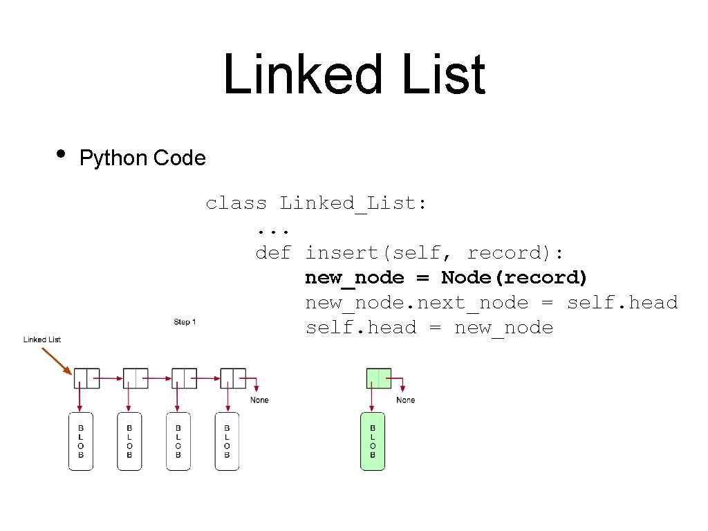 Linked List • Python Code class Linked_List: . . . def insert(self, record): new_node