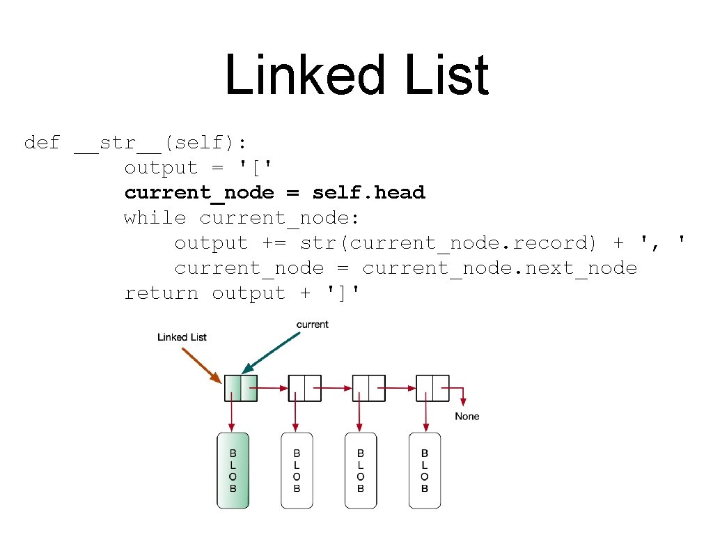 Linked List def __str__(self): output = '[' current_node = self. head while current_node: output