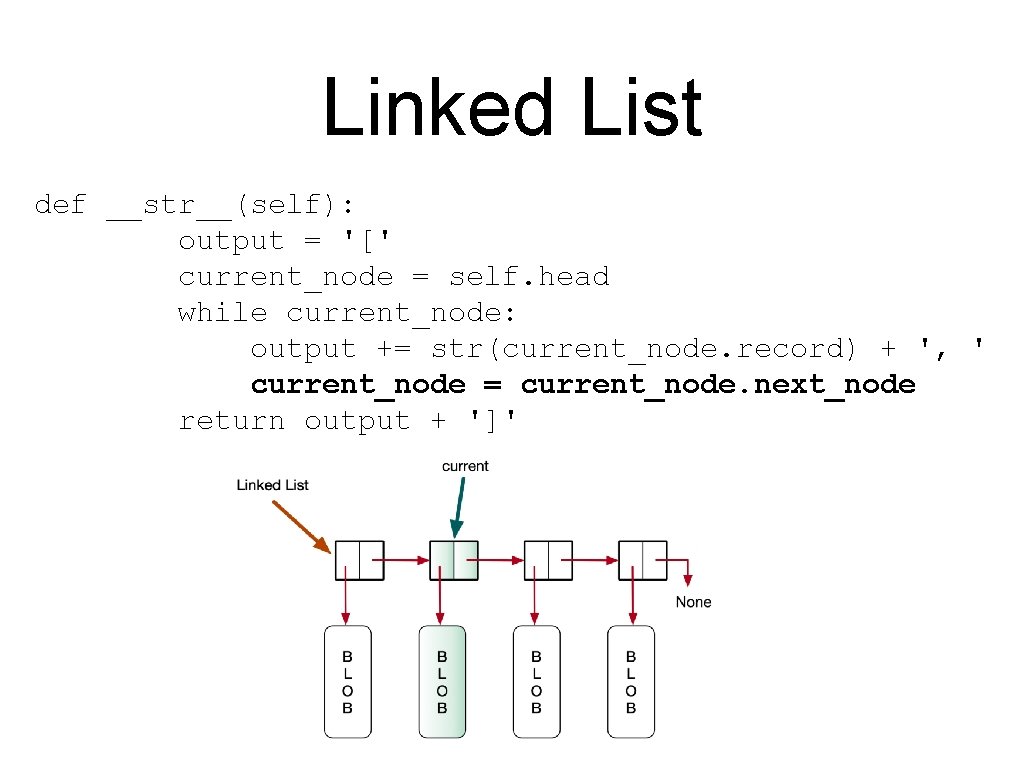 Linked List def __str__(self): output = '[' current_node = self. head while current_node: output