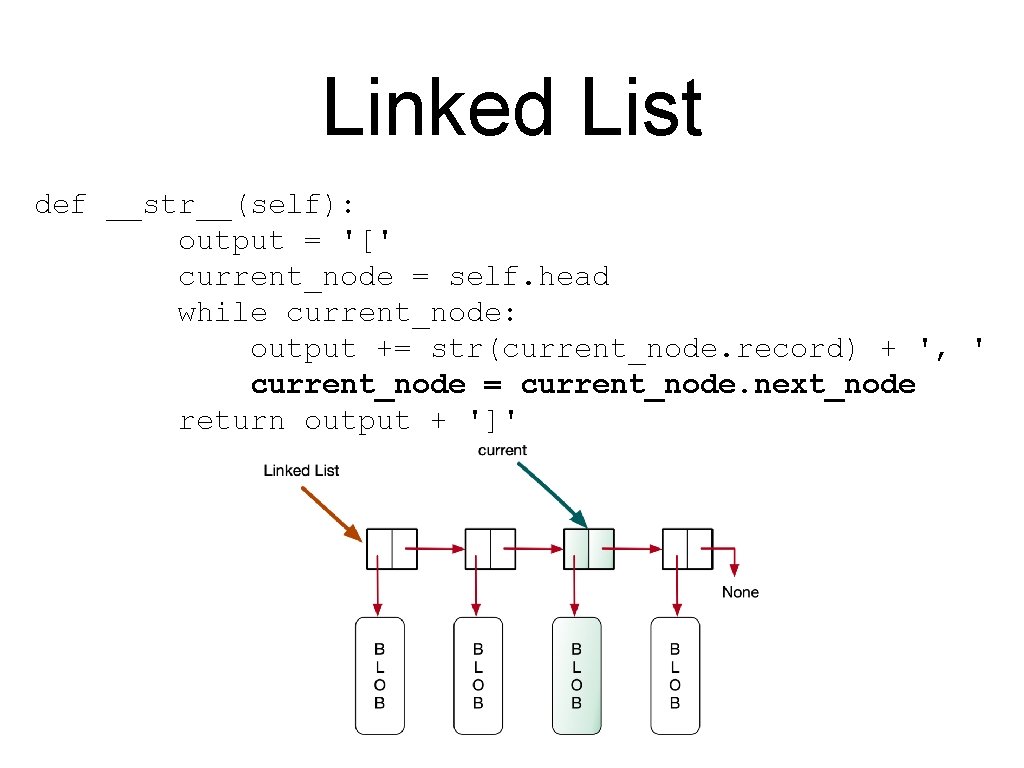 Linked List def __str__(self): output = '[' current_node = self. head while current_node: output