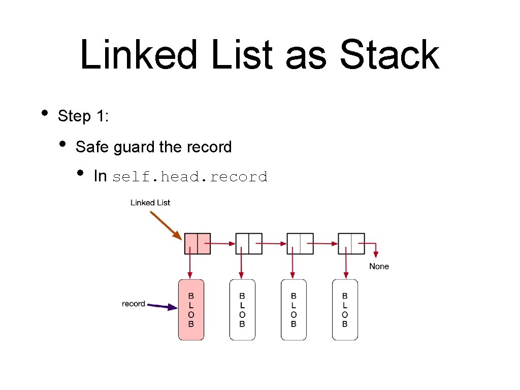 Linked List as Stack • Step 1: • Safe guard the record • In