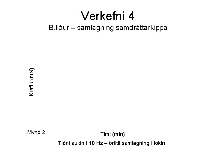 Verkefni 4 Kraftur(m. N) B. liður – samlagning samdráttarkippa Mynd 2 Tími (mín) Tíðni