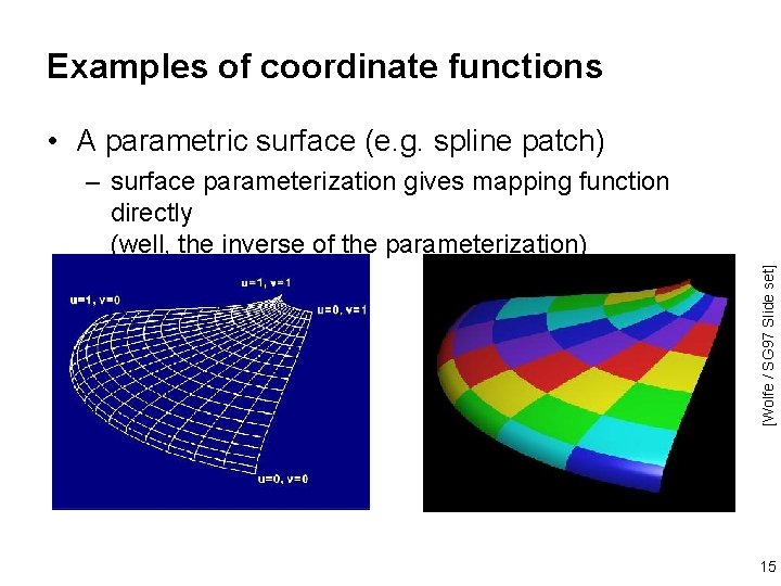 Examples of coordinate functions • A parametric surface (e. g. spline patch) [Wolfe /