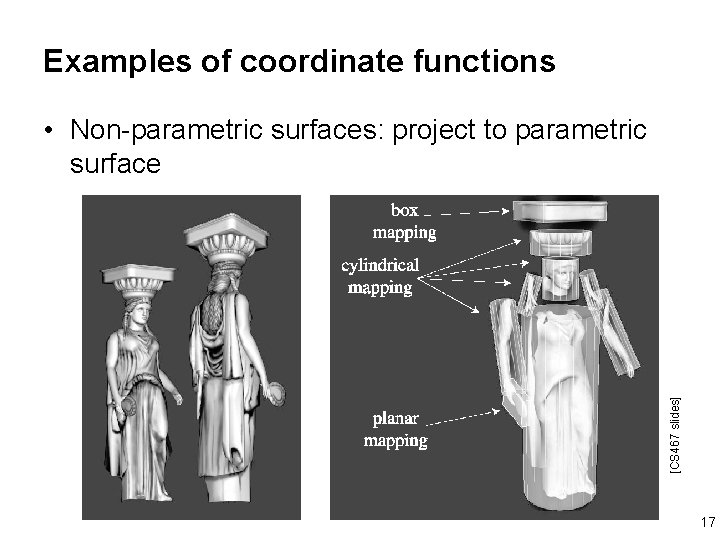 Examples of coordinate functions [CS 467 slides] • Non-parametric surfaces: project to parametric surface