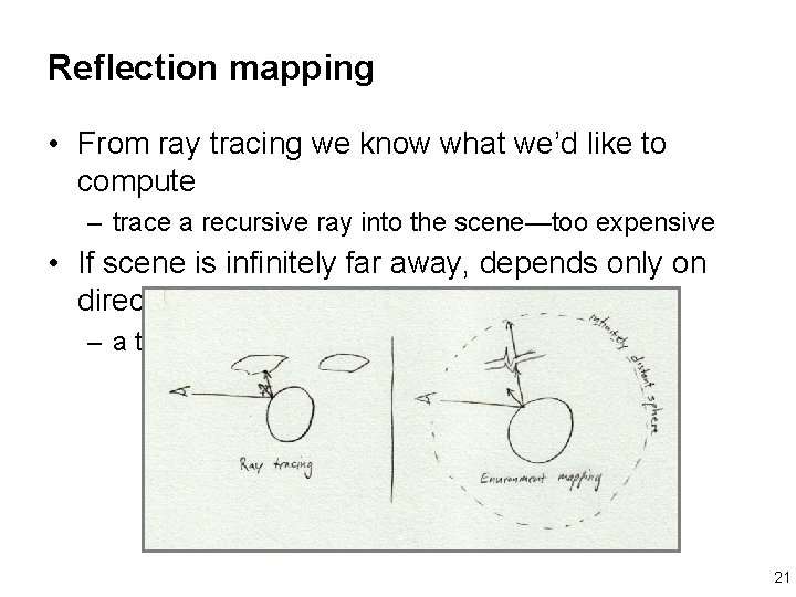 Reflection mapping • From ray tracing we know what we’d like to compute –