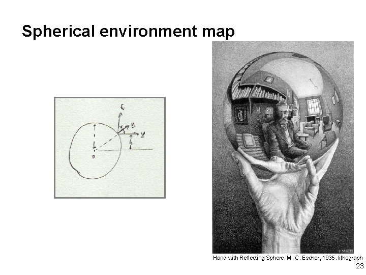 Spherical environment map Hand with Reflecting Sphere. M. C. Escher, 1935. lithograph 23 