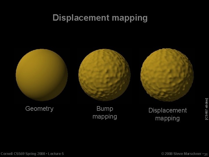 Geometry Cornell CS 569 Spring 2008 • Lecture 5 Bump mapping Displacement mapping [CS