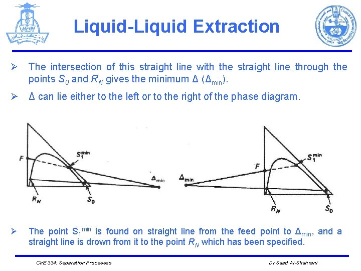 Liquid-Liquid Extraction Ø The intersection of this straight line with the straight line through