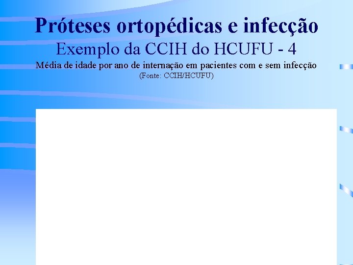 Próteses ortopédicas e infecção Exemplo da CCIH do HCUFU - 4 Média de idade