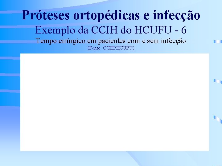 Próteses ortopédicas e infecção Exemplo da CCIH do HCUFU - 6 Tempo cirúrgico em