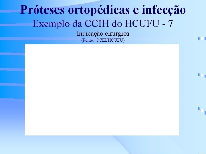 Próteses ortopédicas e infecção Exemplo da CCIH do HCUFU - 7 Indicação cirúrgica (Fonte: