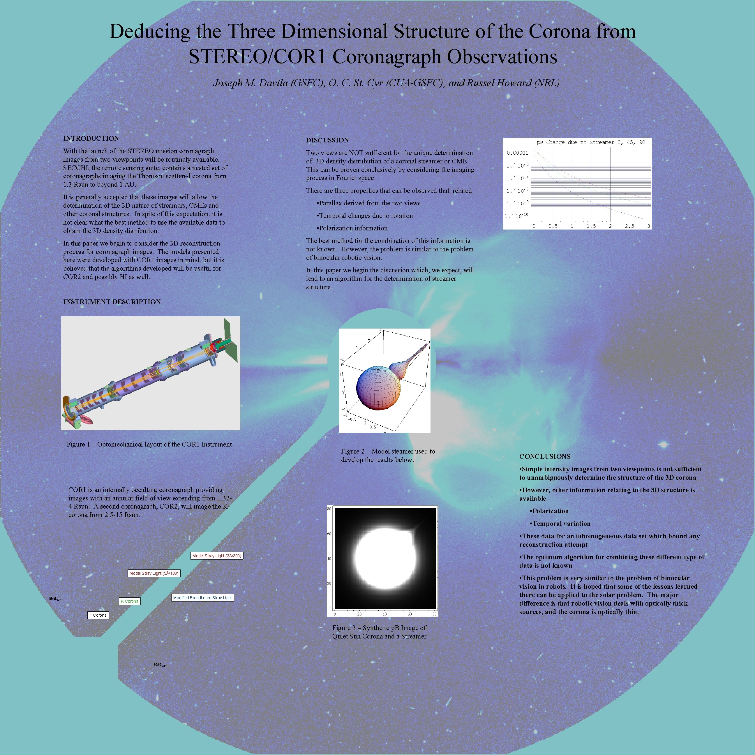Deducing the Three Dimensional Structure of the Corona from STEREO/COR 1 Coronagraph Observations Joseph Deducing the Three Dimensional Structure of the Corona from STEREO/COR 1 Coronagraph Observations Joseph