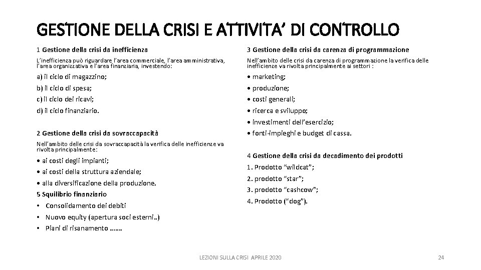 GESTIONE DELLA CRISI E ATTIVITA’ DI CONTROLLO 1 Gestione della crisi da inefficienza 3