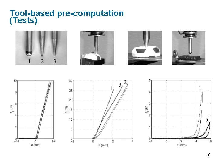 Tool-based pre-computation (Tests) 10 