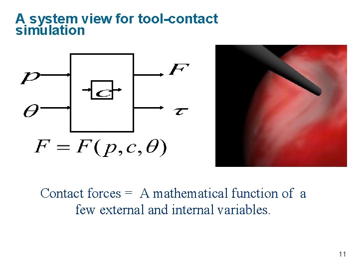 A system view for tool-contact simulation A System View Contact forces = A mathematical