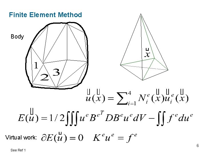 Finite Element Method Body Virtual work: 6 See Ref 1 