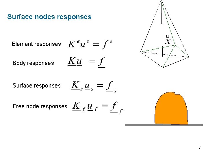 Surface nodes responses Element responses Body responses Surface responses Free node responses 7 