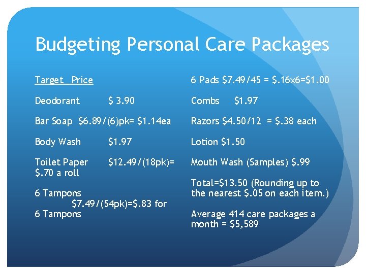 Budgeting Personal Care Packages Target Price Deodorant 6 Pads $7. 49/45 = $. 16