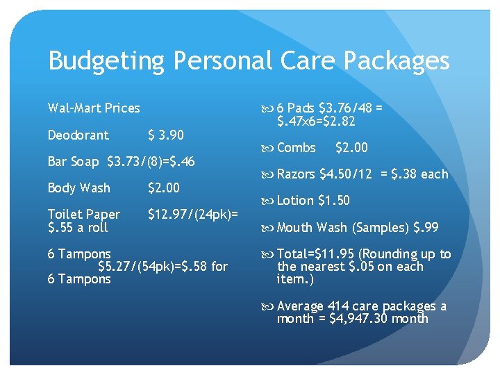 Budgeting Personal Care Packages Wal-Mart Prices Deodorant $ 3. 90 Bar Soap $3. 73/(8)=$.