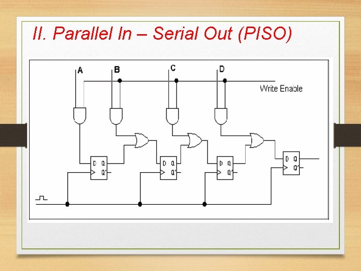 II. Parallel In – Serial Out (PISO) 