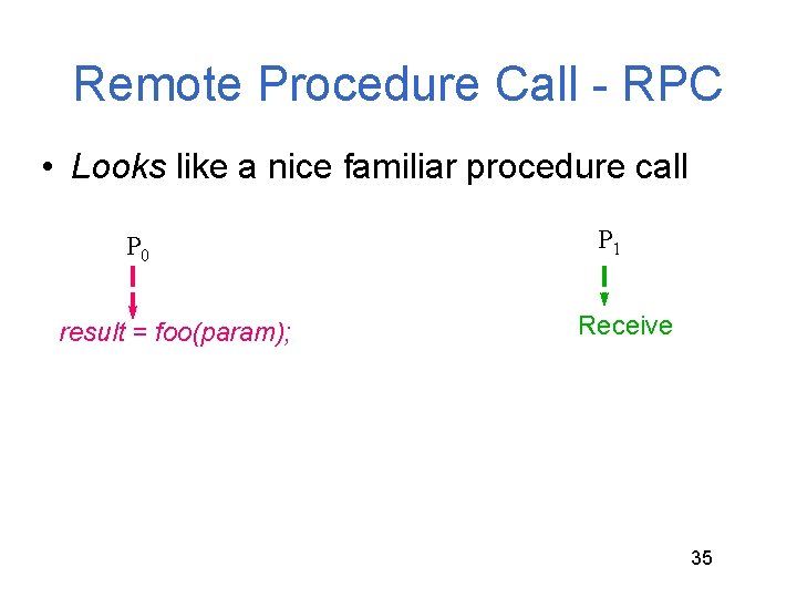 Remote Procedure Call - RPC • Looks like a nice familiar procedure call P