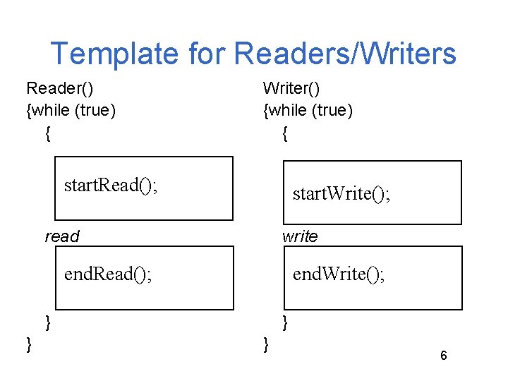 Template for Readers/Writers Reader() {while (true) { Writer() {while (true) { start. Read(); start.