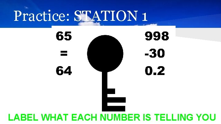 Practice: STATION 1 LABEL WHAT EACH NUMBER IS TELLING YOU 