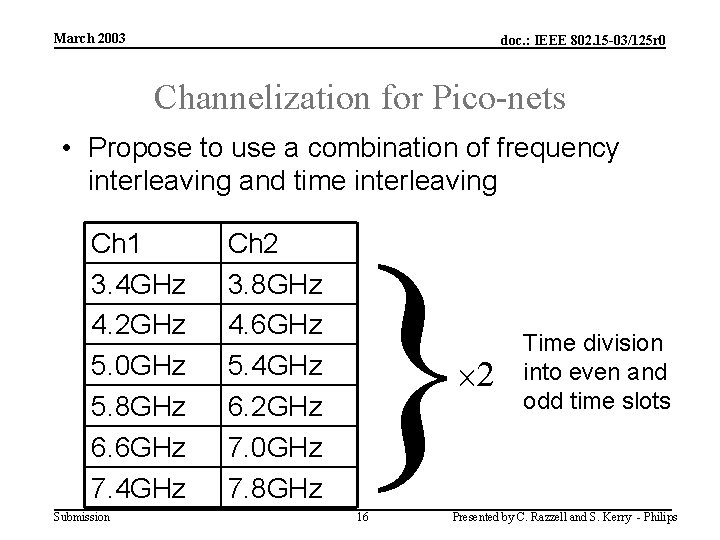 March 2003 doc. : IEEE 802. 15 -03/125 r 0 Channelization for Pico-nets •