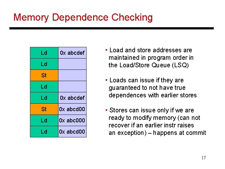 Memory Dependence Checking Ld 0 x abcdef Ld St Ld Ld 0 x abcdef