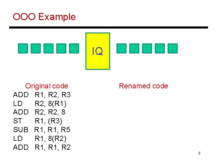 OOO Example IQ Original code ADD R 1, R 2, R 3 LD R