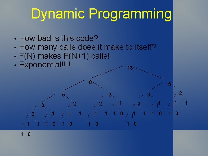 Dynamic Programming • • How bad is this code? How many calls does it