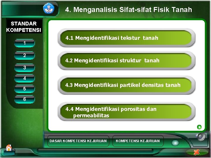 4. Menganalisis Sifat-sifat Fisik Tanah STANDAR KOMPETENSI 1 2 4. 1 Mengidentifikasi tekstur tanah