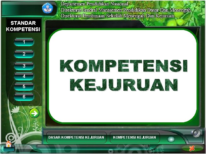 STANDAR KOMPETENSI 1 2 3 4 5 6 DASAR KOMPETENSI KEJURUAN 