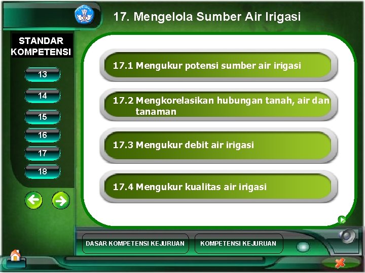 17. Mengelola Sumber Air Irigasi STANDAR KOMPETENSI 13 14 15 16 17 17. 1