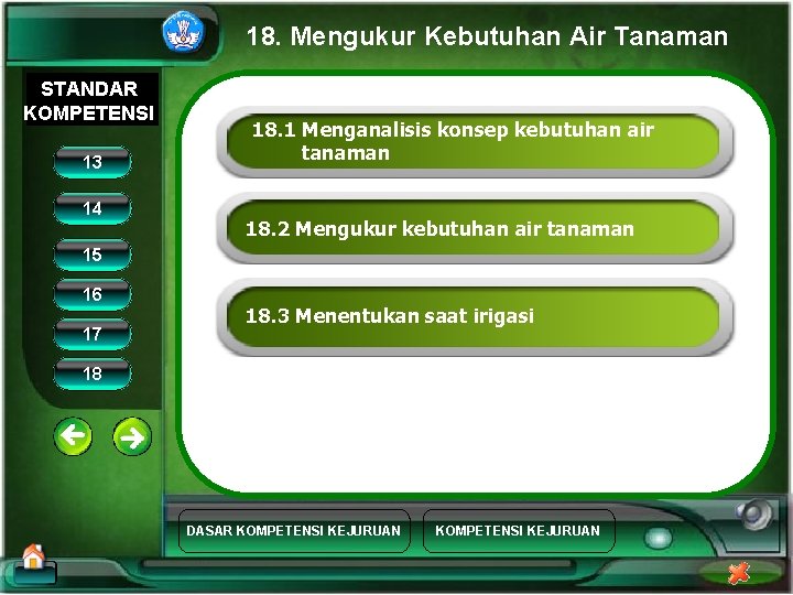 18. Mengukur Kebutuhan Air Tanaman STANDAR KOMPETENSI 13 14 18. 1 Menganalisis konsep kebutuhan