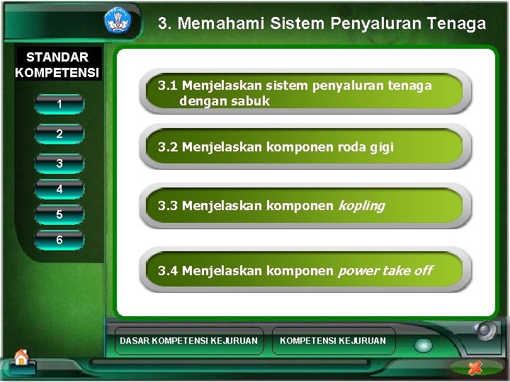 3. Memahami Sistem Penyaluran Tenaga STANDAR KOMPETENSI 1 2 3. 1 Menjelaskan sistem penyaluran