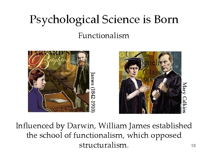 Psychological Science is Born Functionalism Mary Calkins James (1842 -1910) Influenced by Darwin, William