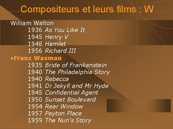 Compositeurs et leurs films : W William Walton 1936 As You Like It 1945
