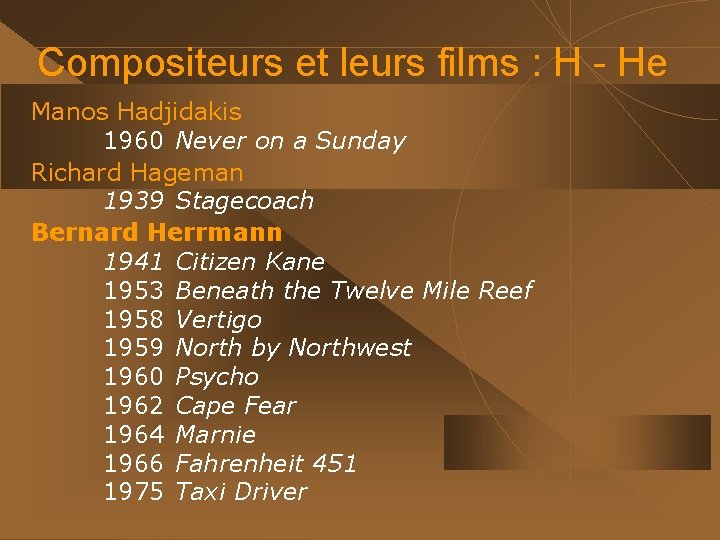 Compositeurs et leurs films : H - He Manos Hadjidakis 1960 Never on a