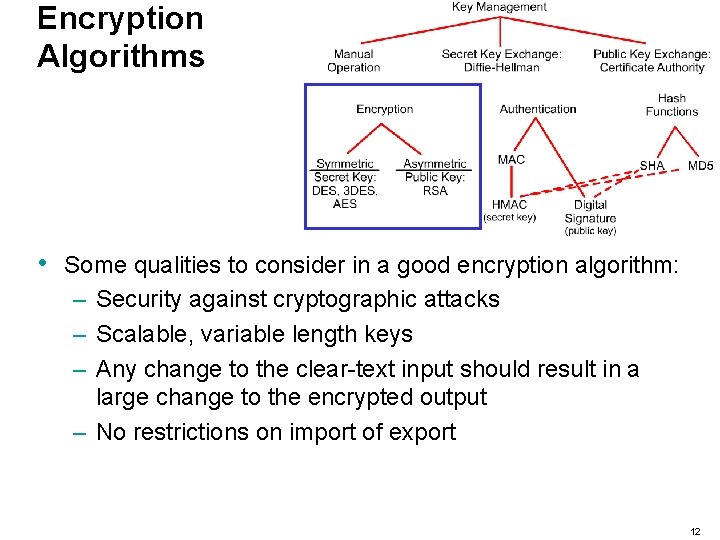 Encryption Algorithms • Some qualities to consider in a good encryption algorithm: – Security