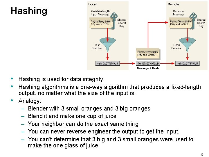 Hashing • • • Hashing is used for data integrity. Hashing algorithms is a