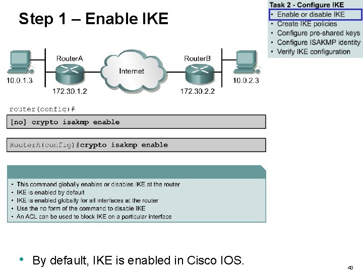 Step 1 – Enable IKE • By default, IKE is enabled in Cisco IOS.