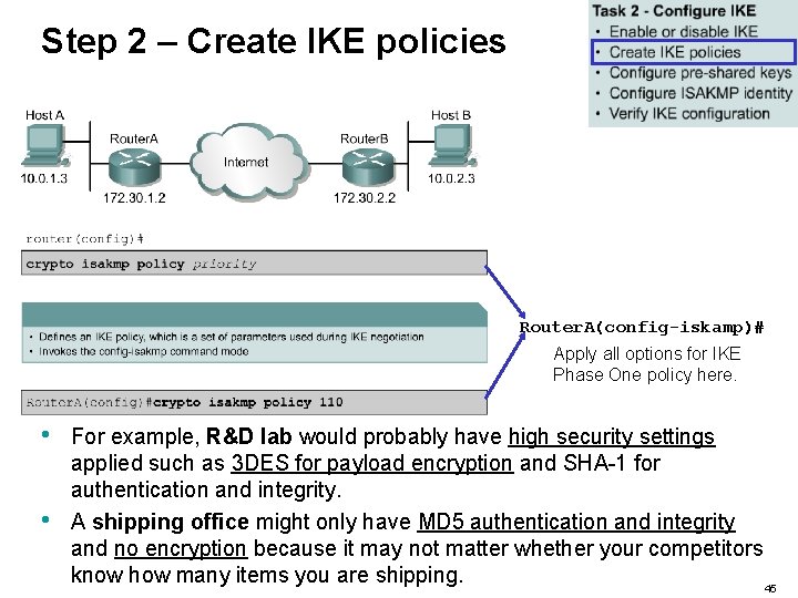 Step 2 – Create IKE policies Router. A(config-iskamp)# Apply all options for IKE Phase