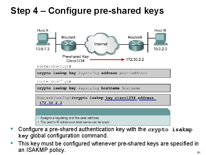 Step 4 – Configure pre-shared keys • • Configure a pre-shared authentication key with