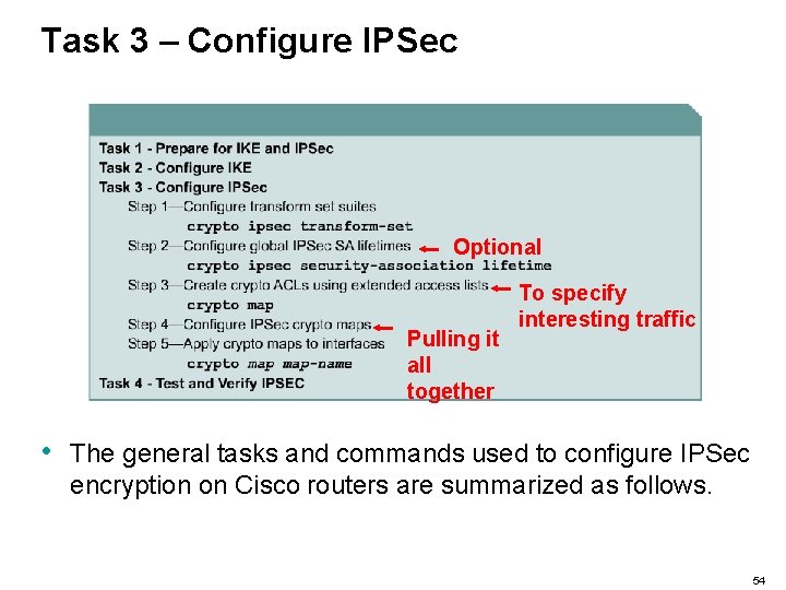 Task 3 – Configure IPSec Optional Pulling it all together • To specify interesting