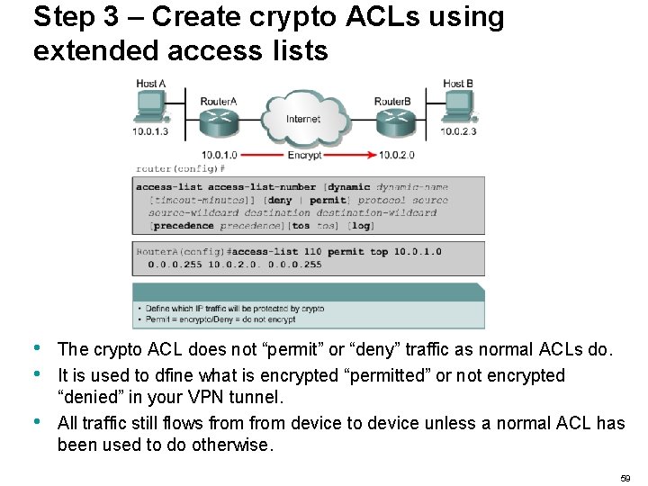 Step 3 – Create crypto ACLs using extended access lists • • • The