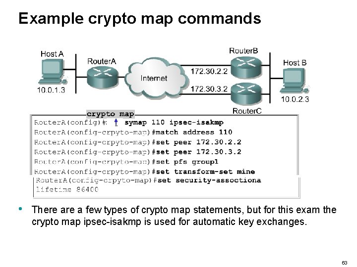 Example crypto map commands • There a few types of crypto map statements, but