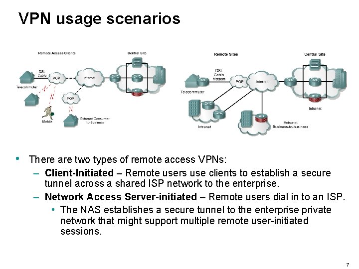 VPN usage scenarios • There are two types of remote access VPNs: – Client-Initiated