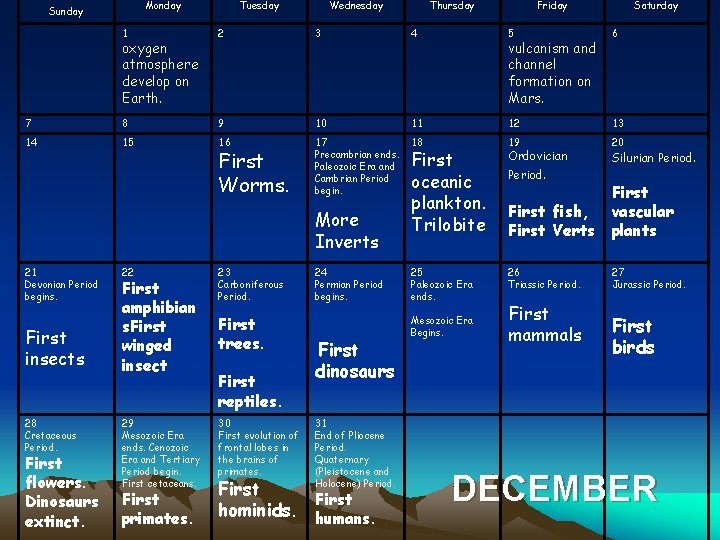 Monday Sunday Tuesday Wednesday Thursday Friday Saturday 1 2 3 4 5 6 7